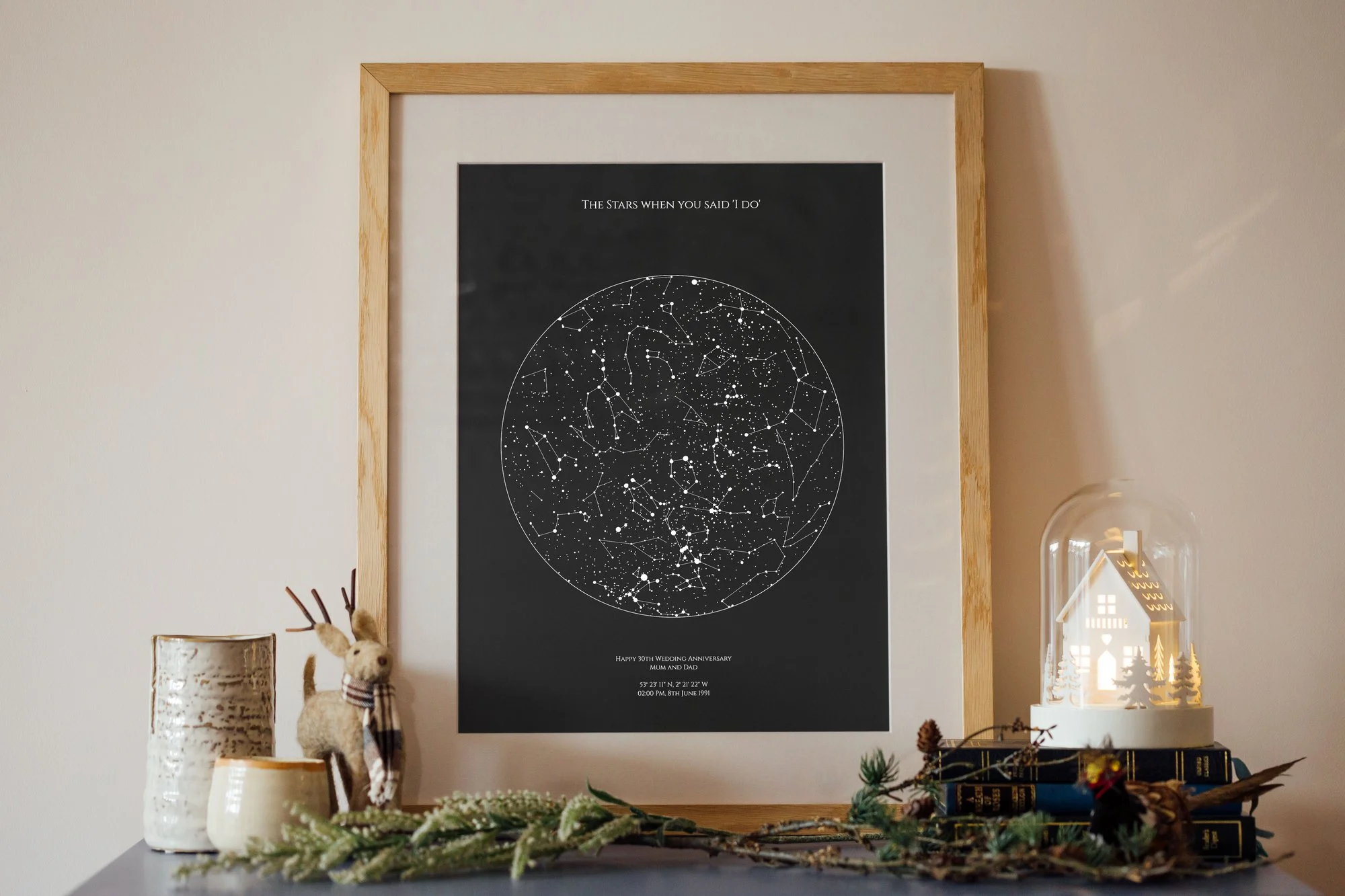 Personalized Star Map