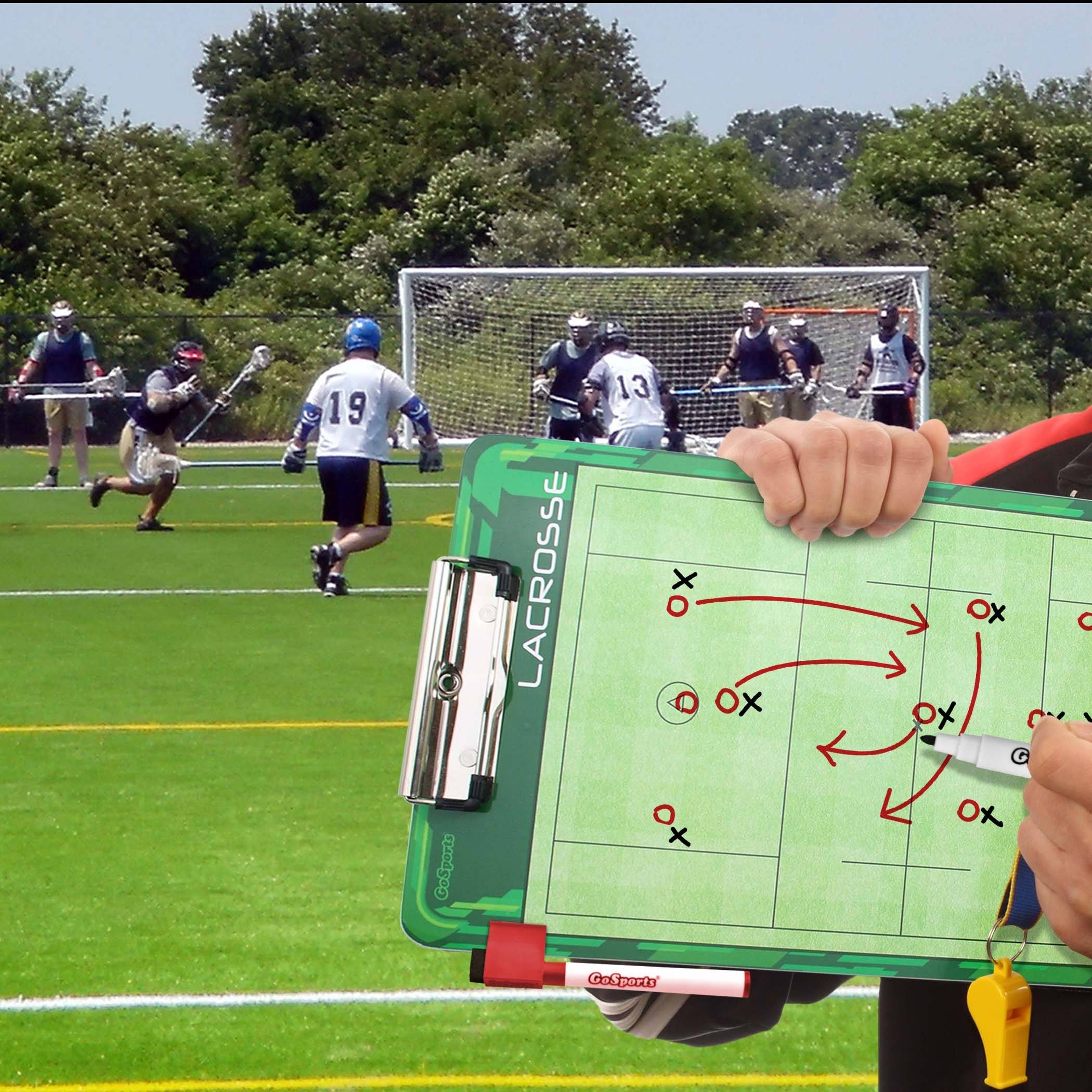 Coaching Clipboard